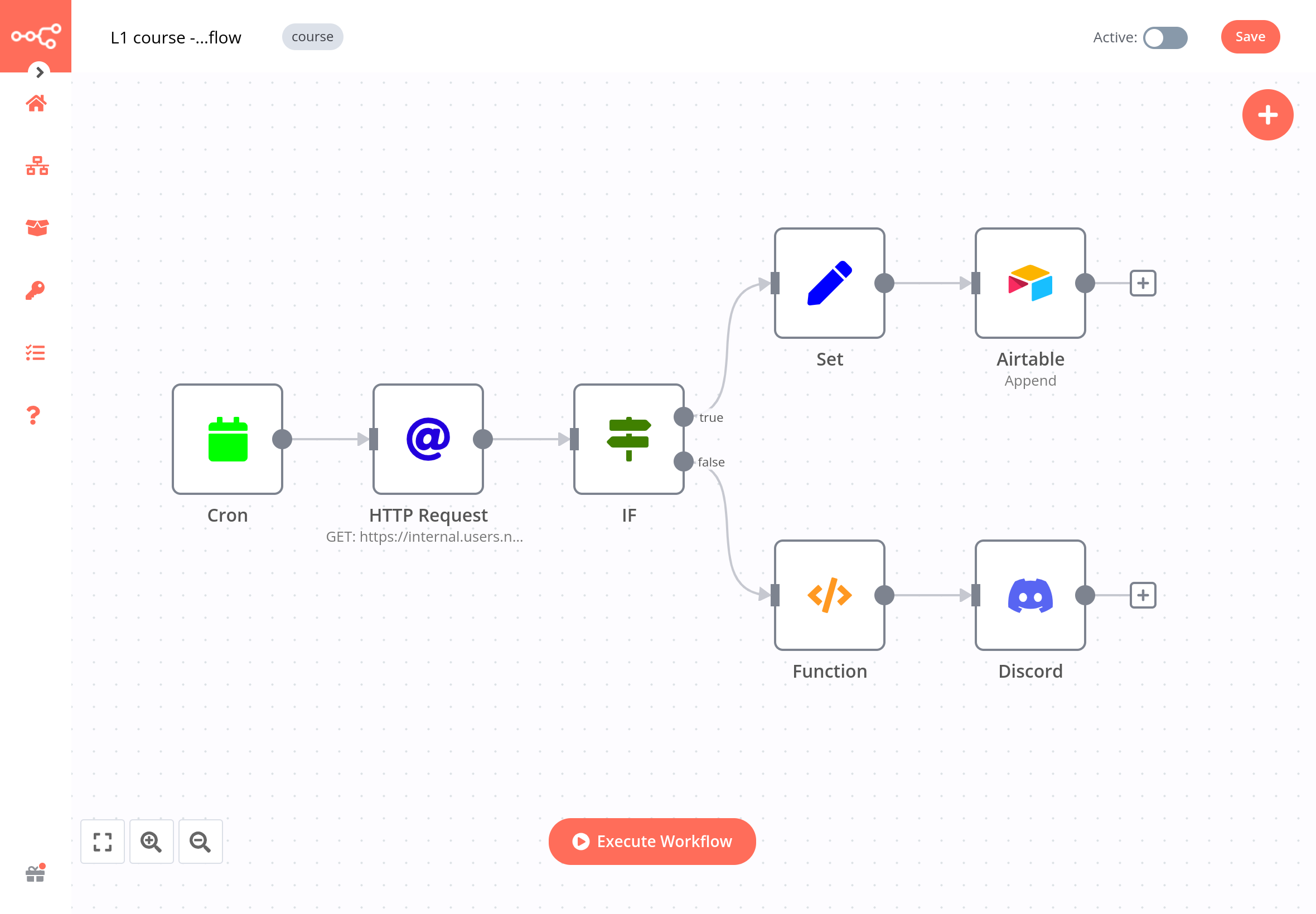 Finished workflow