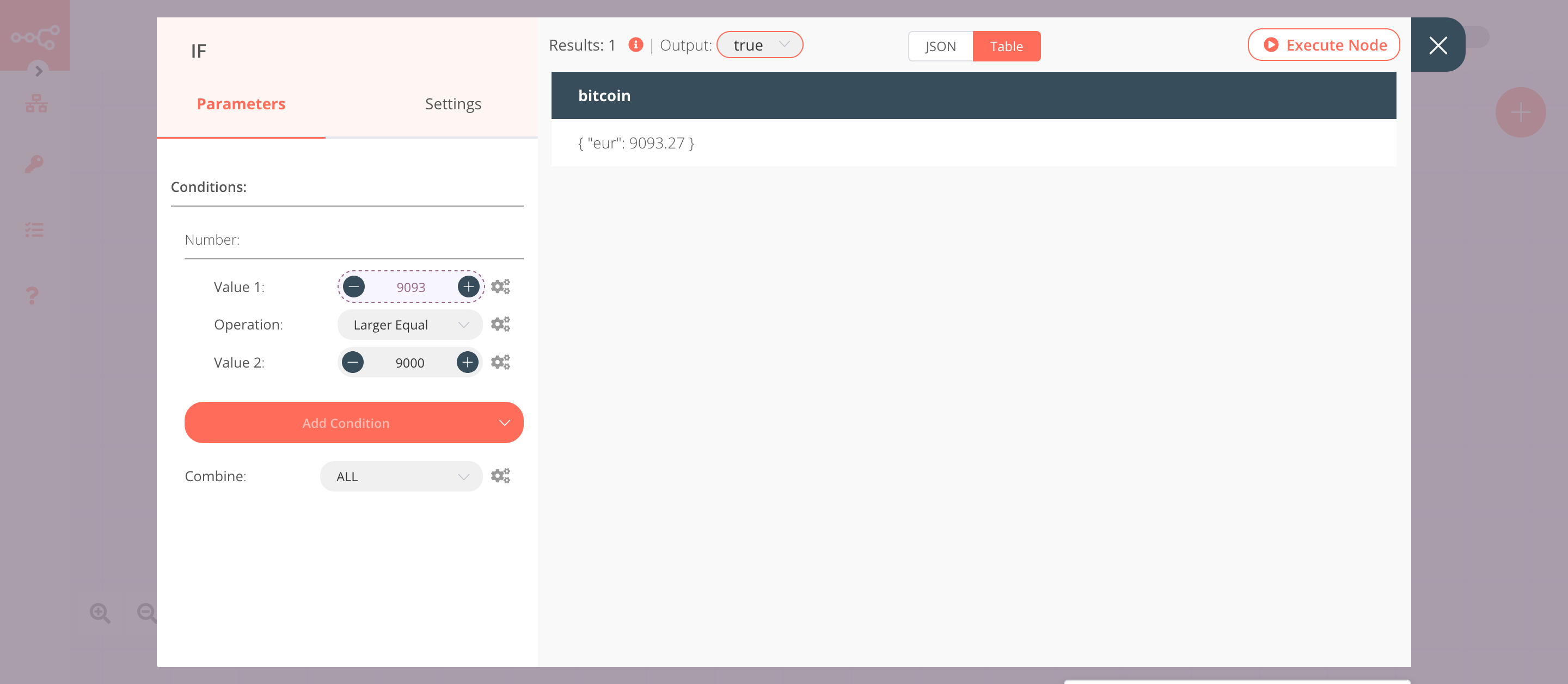 Using the IF node to check if the price is larger than 9000