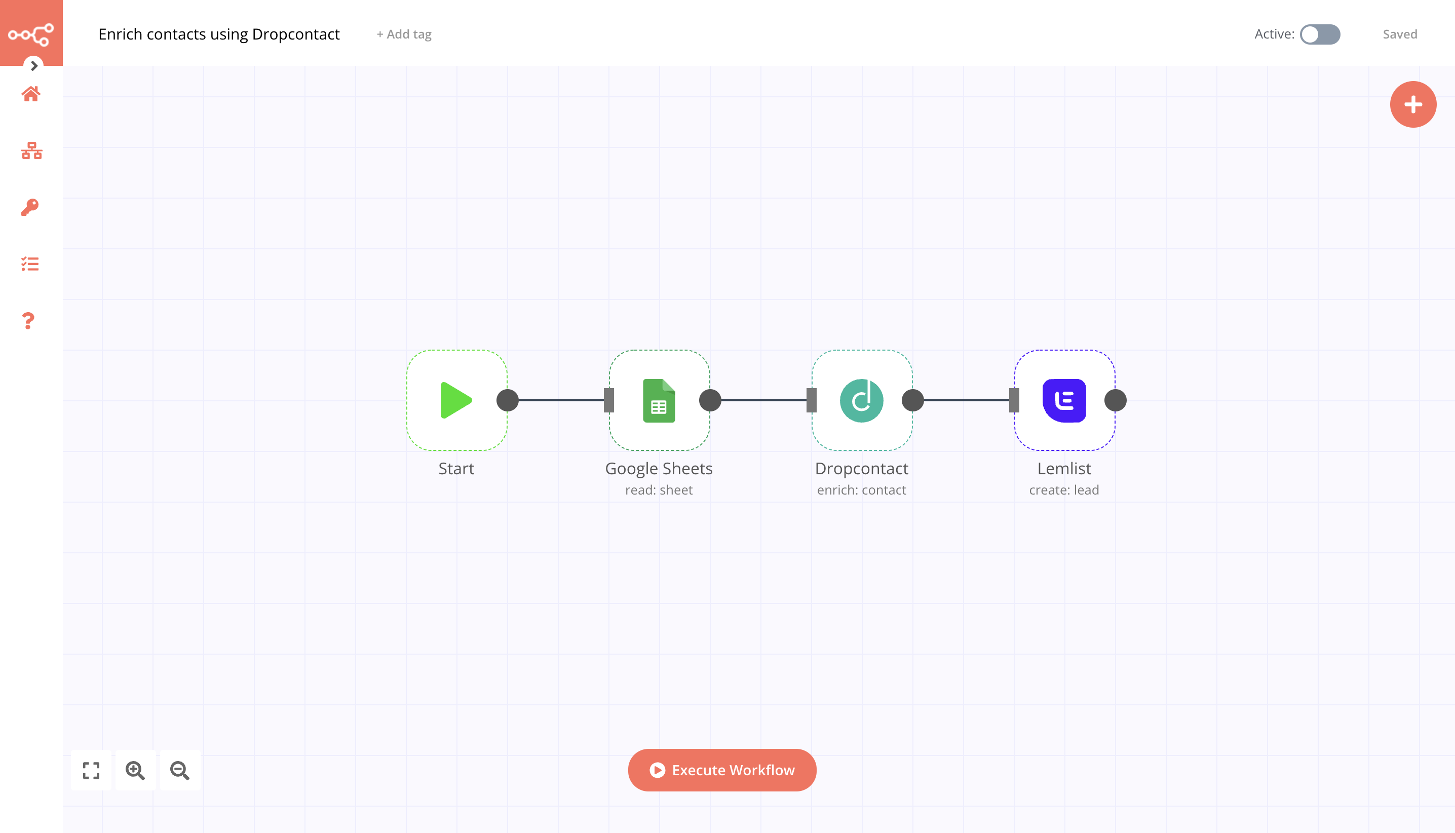 A workflow with the GetResponse node