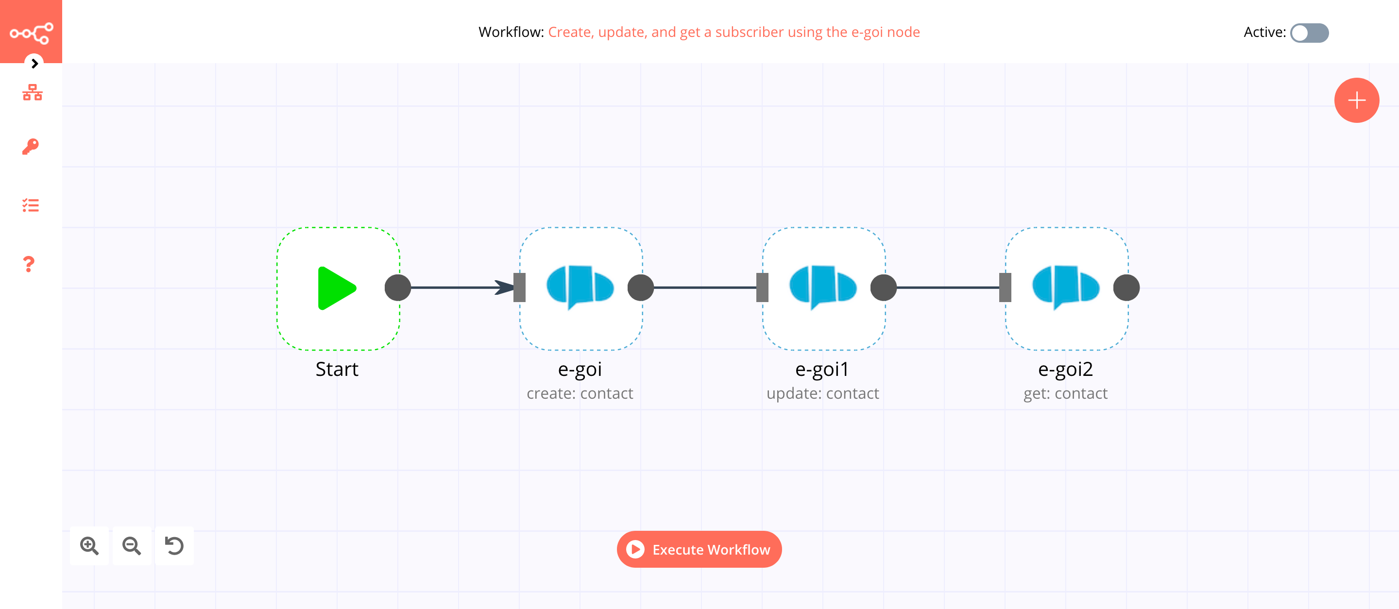 A workflow with the E-goi node