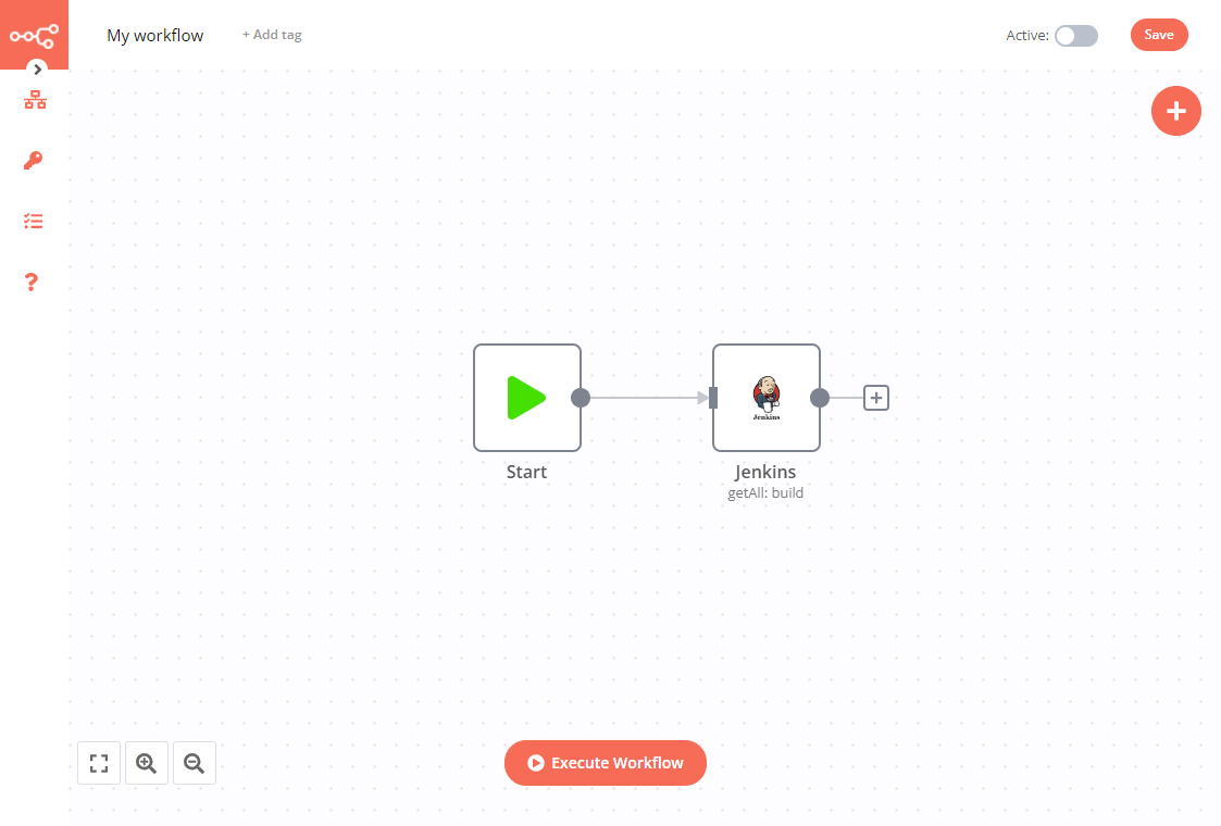 A workflow with the CircleCI node