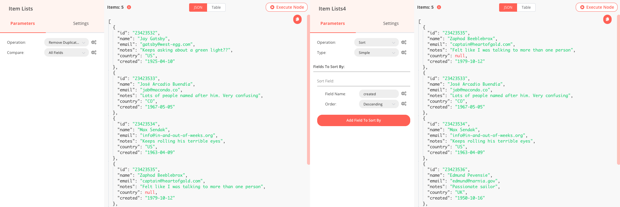 Sort Items output