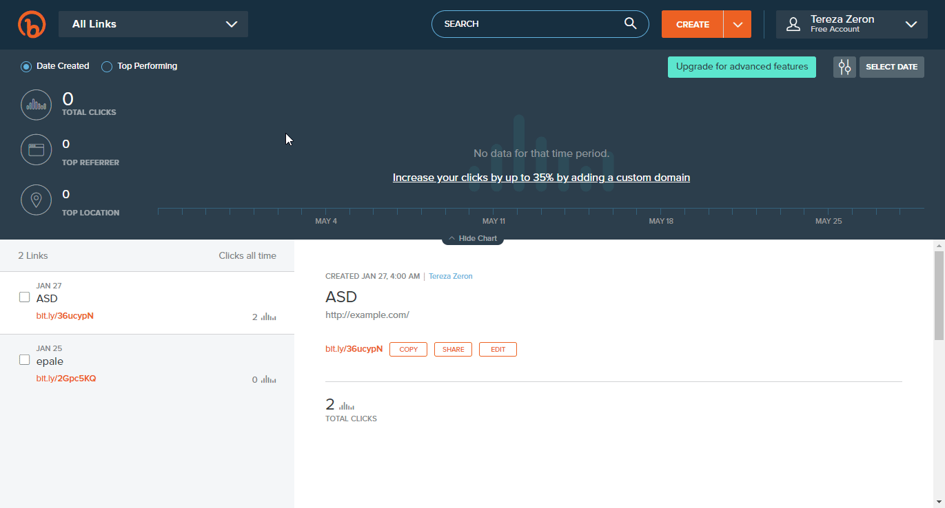 Getting Bitly credentials