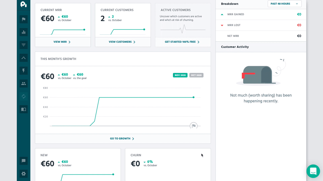 Getting ProfitWell credentials