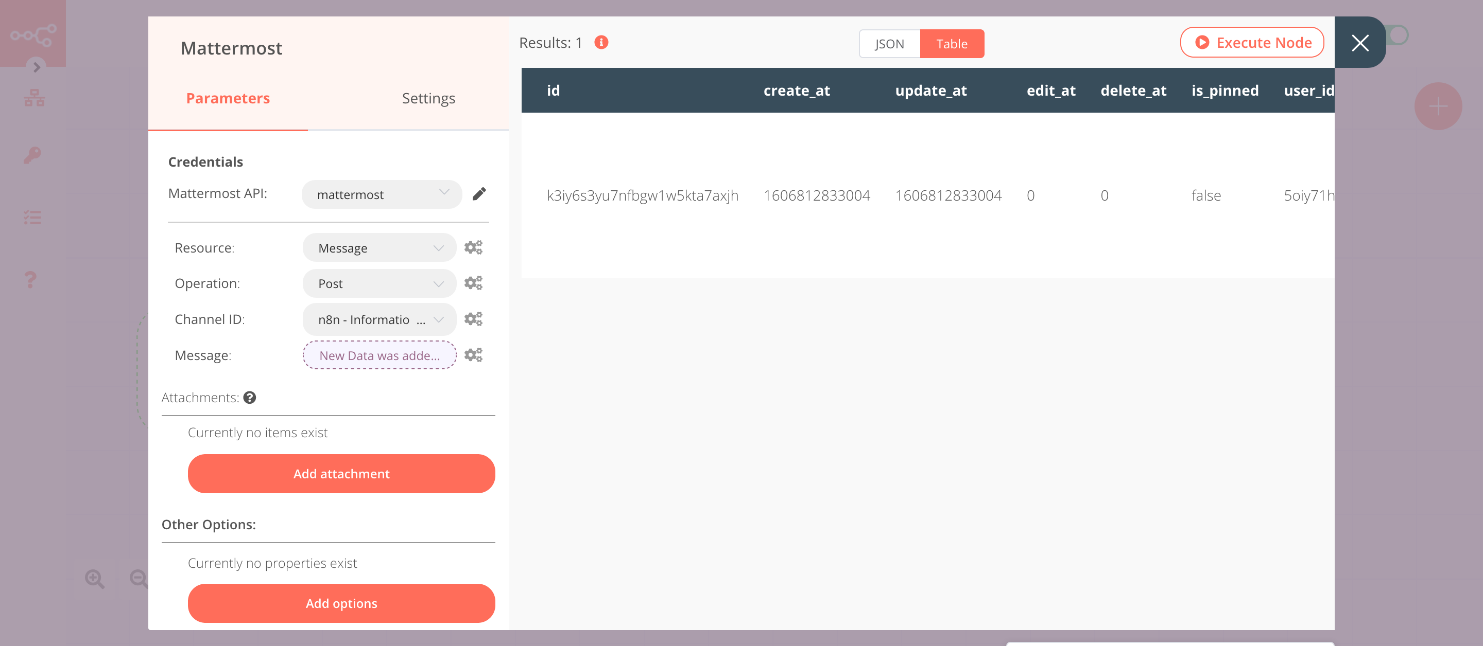 Using the Mattermost node to send a message of the new data