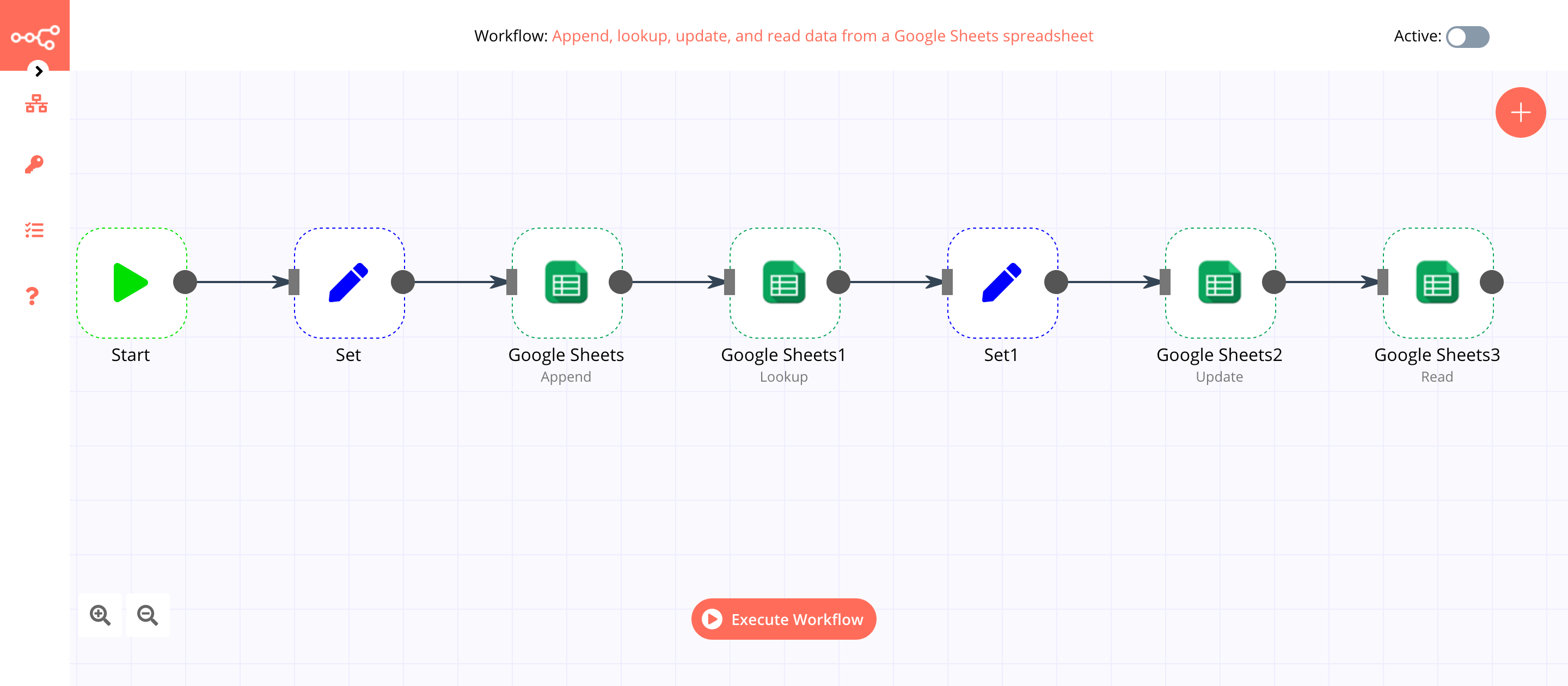 Sheets_node